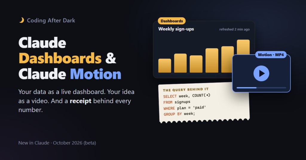 A Claude dashboard chart with its SQL query shown underneath like a receipt, next to a play button for a Motion animation.