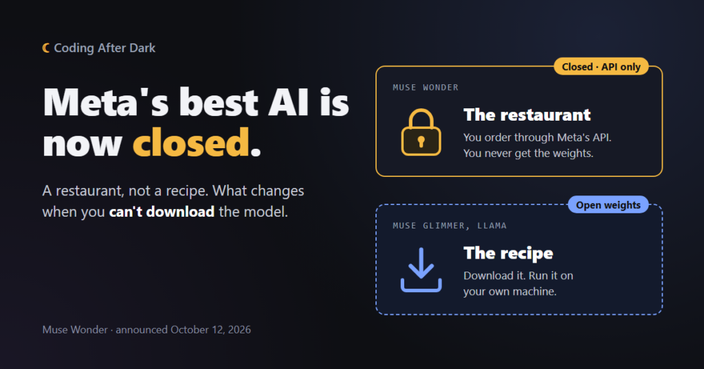 Meta's best AI is now closed: Muse Wonder shown as a locked restaurant (API only) next to open-weight models shown as a downloadable recipe.