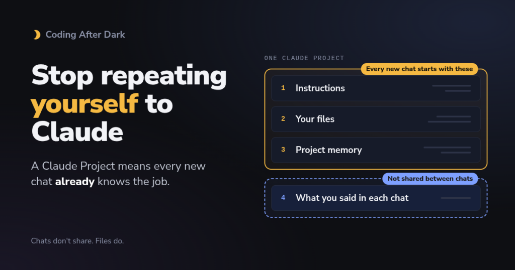 Stop repeating yourself to Claude: one Claude Project holds your instructions, your files and its own memory, and every new chat starts with them, while what you said in each chat stays in that chat.